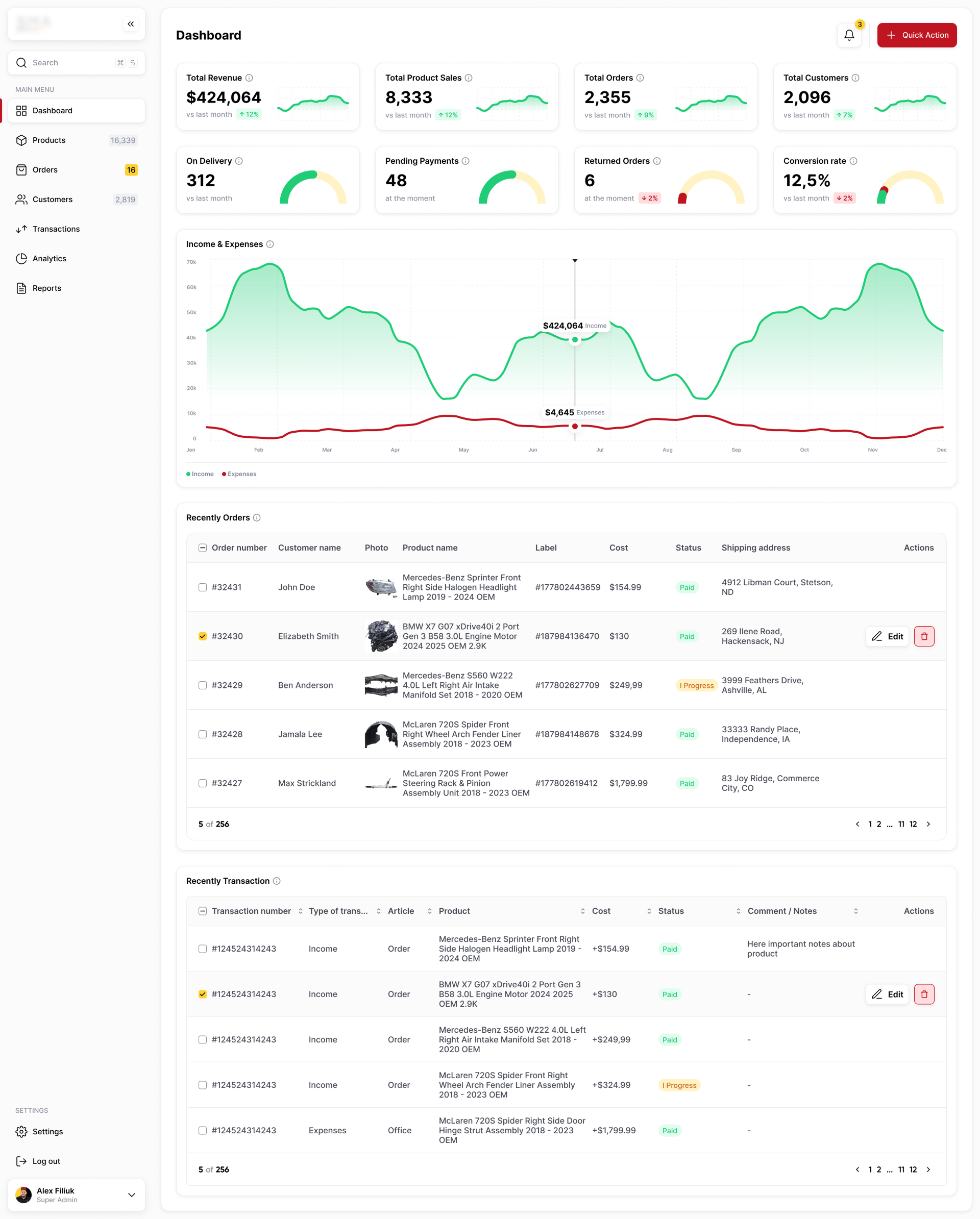 European Auto Parts CRM