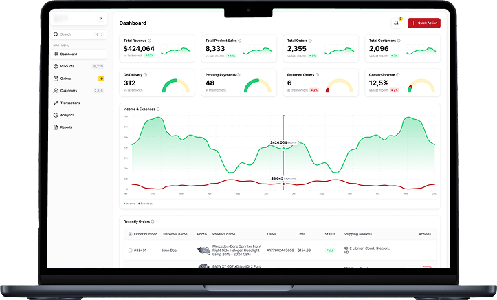 European Auto Parts CRM