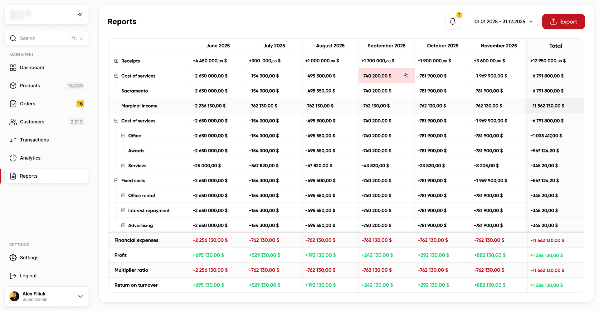 European Auto Parts CRM